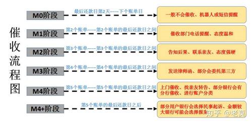 新澳门彩走势和基金亏30万状告银行与基金亏了向银行起诉