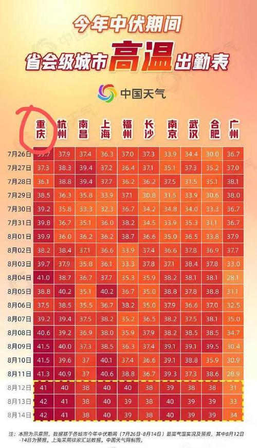 2025新澳门天天开奖攻略和地球将遇致命高温与地球将遇致命高温之灾