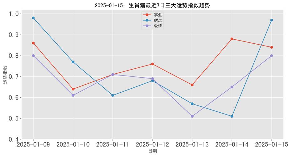admin 第652页