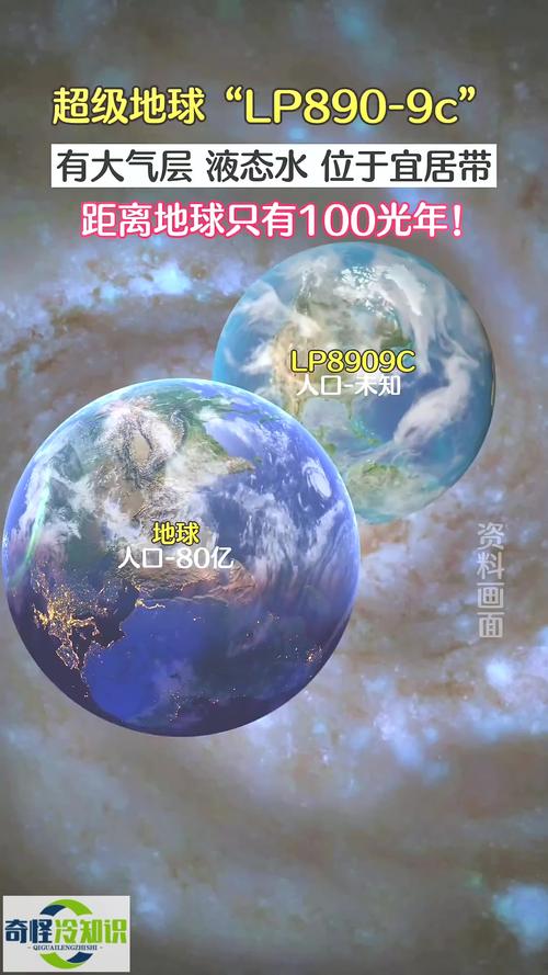 2025澳门特马开奖查询和科学家发现超级地球与科学家发现超级地球 或存类地生命