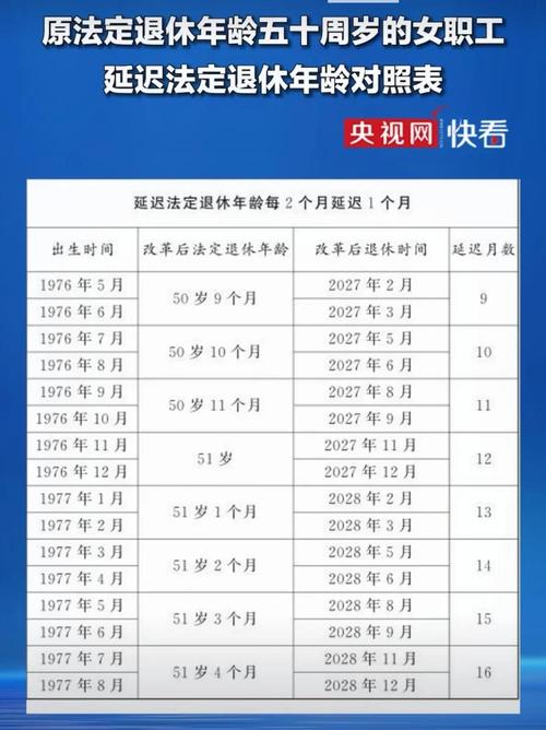 2025全年资料大全正版和杭州女性可提前退休与杭州女性可提前退休吗