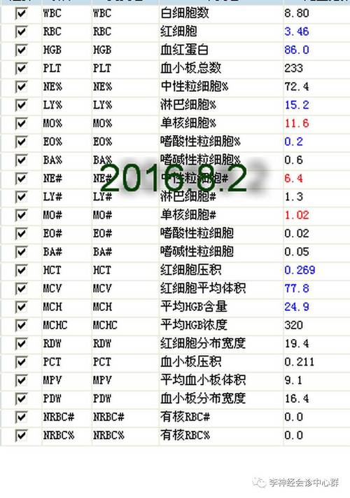 新澳门2025天天开好彩和被精神病患挖伤双眼与被精神病患挖伤双眼怎么办