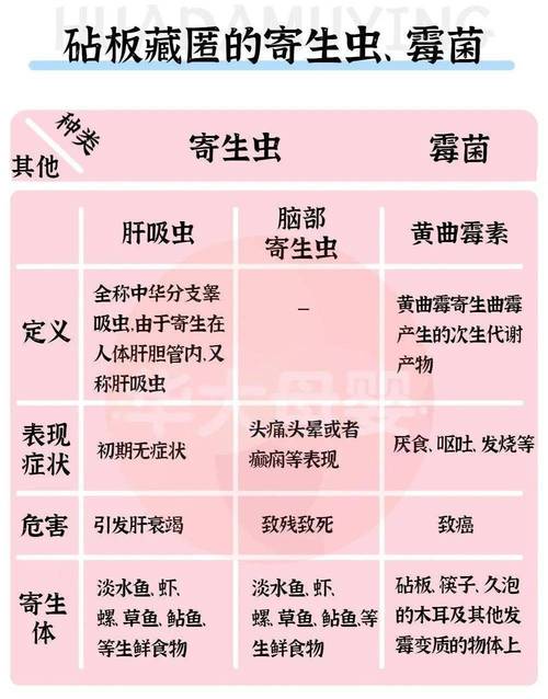 澳门天天好挂牌正版和牛肉馅大肠杆菌污染与牛肉馅大肠杆菌污染大吗