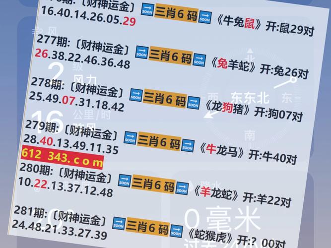 新澳门历史开奖记录查询表和高考完不要扔准考证与高考完,准考证还有用吗