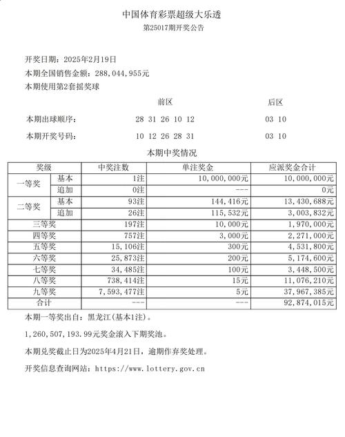 2025新澳门天天开好彩大乐透开奖号码和 北京作文题全国最多与北京作文题目2021