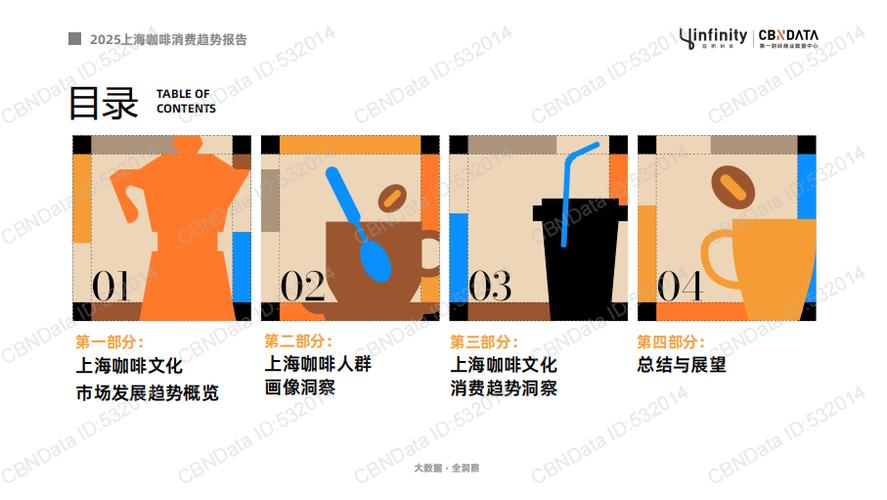 2025全年免费资料大全和800元咖啡成本仅1元与咖啡成本价多少
